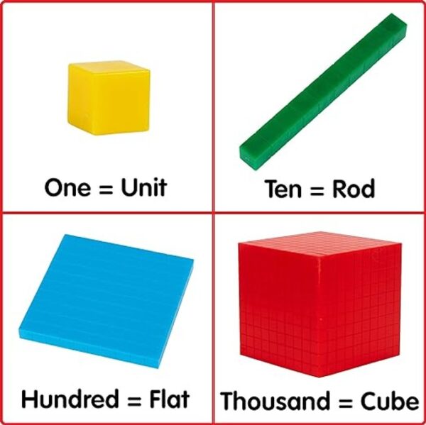 Plastic Building Blocks Set - Image 2