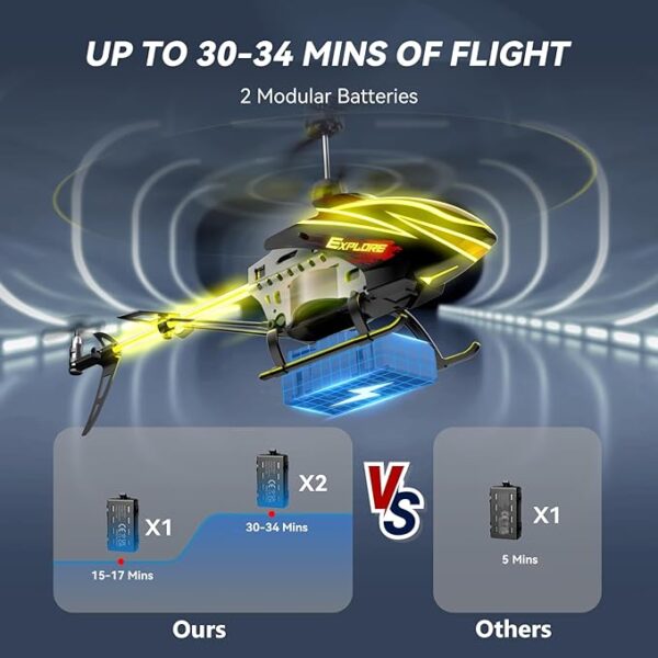 Remote Control Helicopter - Image 3
